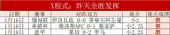 辽深对决,常规赛精彩,集锦,必赢电子,必赢电子官方网站,必赢电子平台