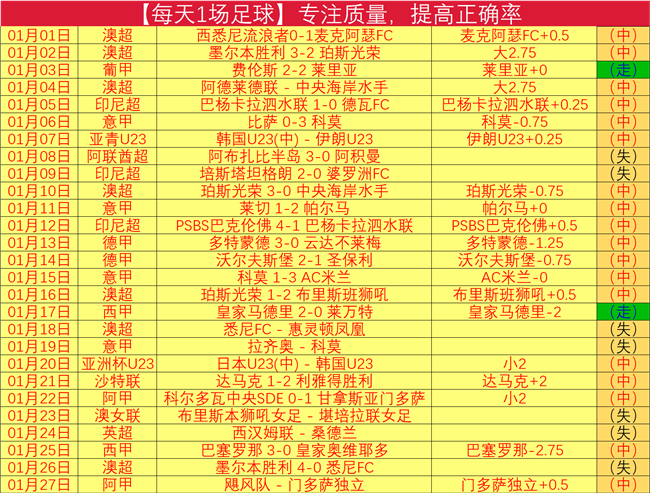 激战一触即,万隆队对阵,马尔乌特联,必赢电子,必赢电子官方网站,必赢电子平台