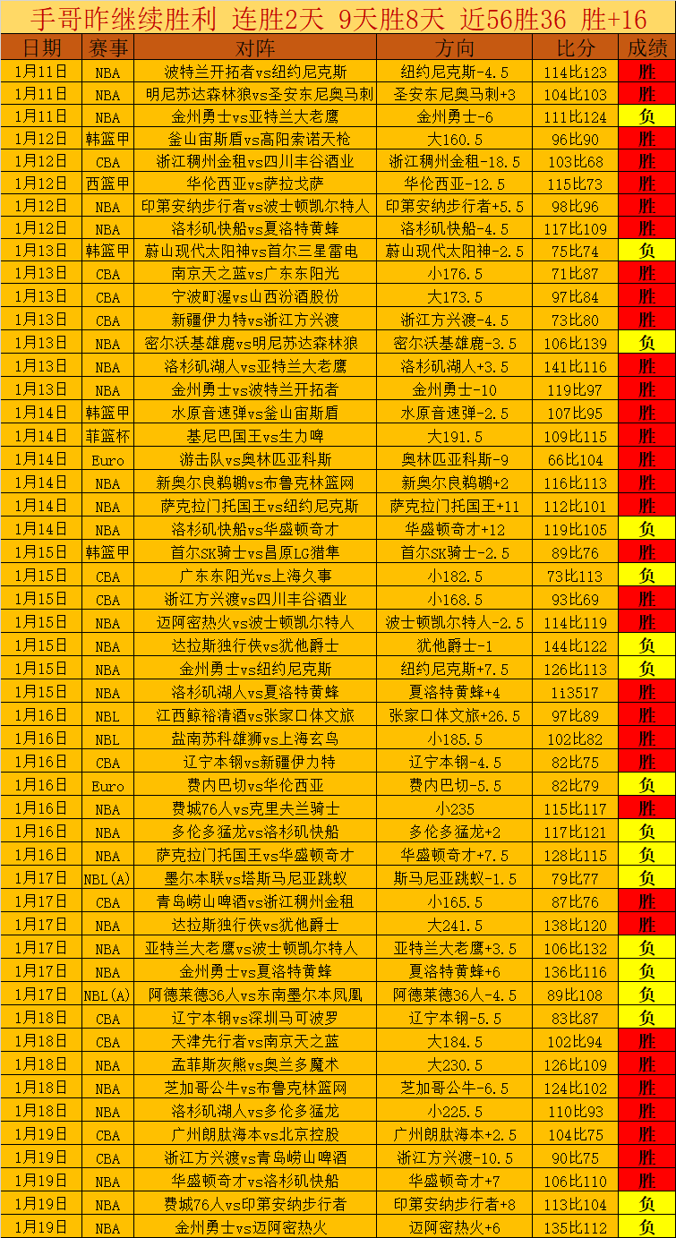 尤文,负那不勒斯,穆阿尼首战,必赢电子,必赢电子官方网站,必赢电子平台