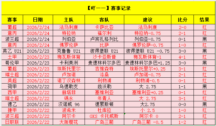 大乐透期号,专家推荐,质合分析前,必赢电子,必赢电子官方网站,必赢电子平台
