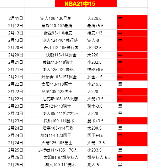 郑钦文凌晨,四点坚持晨,对萨巴评价,必赢电子,必赢电子官方网站,必赢电子平台