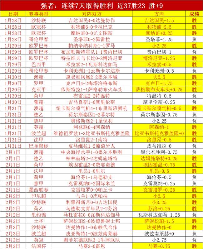 诺丁汉森林,对决维拉,维拉状态稳,必赢电子,必赢电子官方网站,必赢电子平台