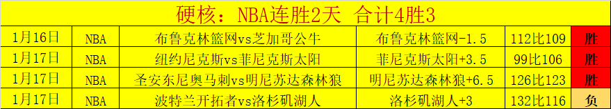 陈梦创办乒,乓球训练中,特色强化班,必赢电子,必赢电子官方网站,必赢电子平台