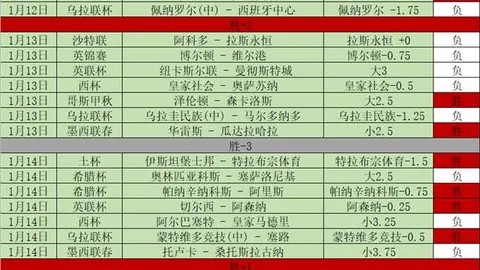 马竞双线败北，西甲夺冠梦恐破灭