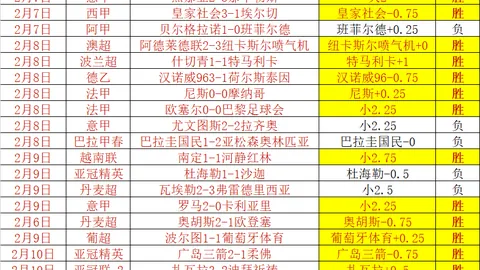 浙江客场六将破十分，逆转吉林获胜