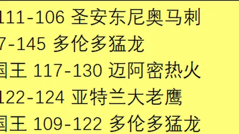 【惊喜大放送】西布罗能否终结连败魔咒？热血对决即将上演！