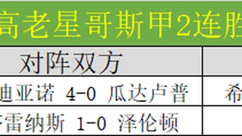 马拉松开发者回应UI设计质疑：不放弃独特风格