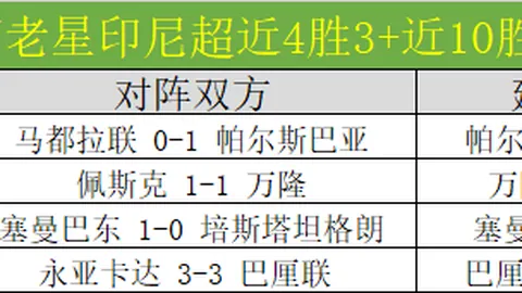 波尔津吉斯30分8板助力，杰伦布朗24分，凯尔特人112-102力克太阳
