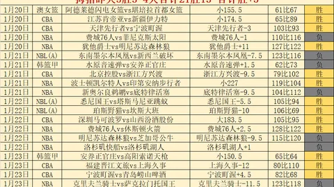 比雷斯力挽狂澜，科斯塔开球惊魂未定，门线险守不失！