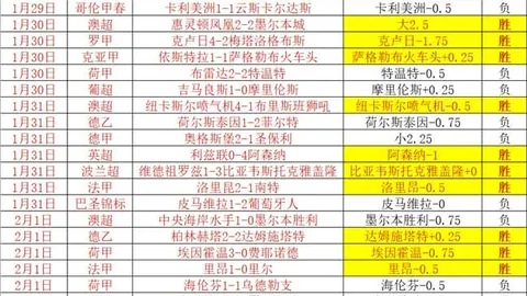 诺丁汉森林对决维拉：维拉状态稳健专家质合推荐